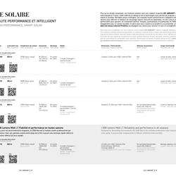 灯饰设计 Les Jardins 2026年法国太阳能户外照明产品电子书
