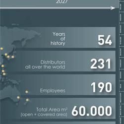 灯饰设计 Fumagalli 2027年意大利户外照明产品电子书