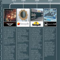 灯饰设计 Fumagalli 2027年意大利户外照明产品电子书