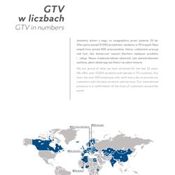 灯饰设计 GTV 2026 年波兰专业 LED 工业照明产品电子书